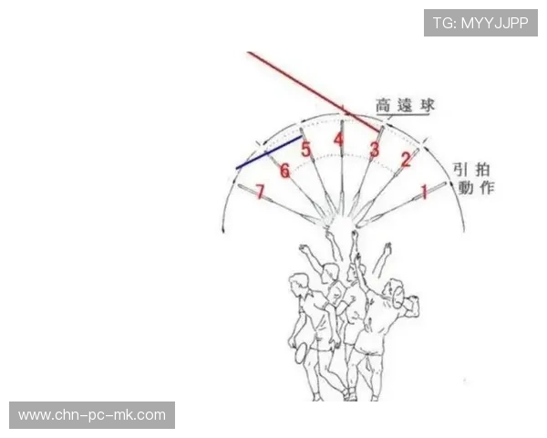 羽毛球后场高远球：制胜技巧与心理战的完美结合